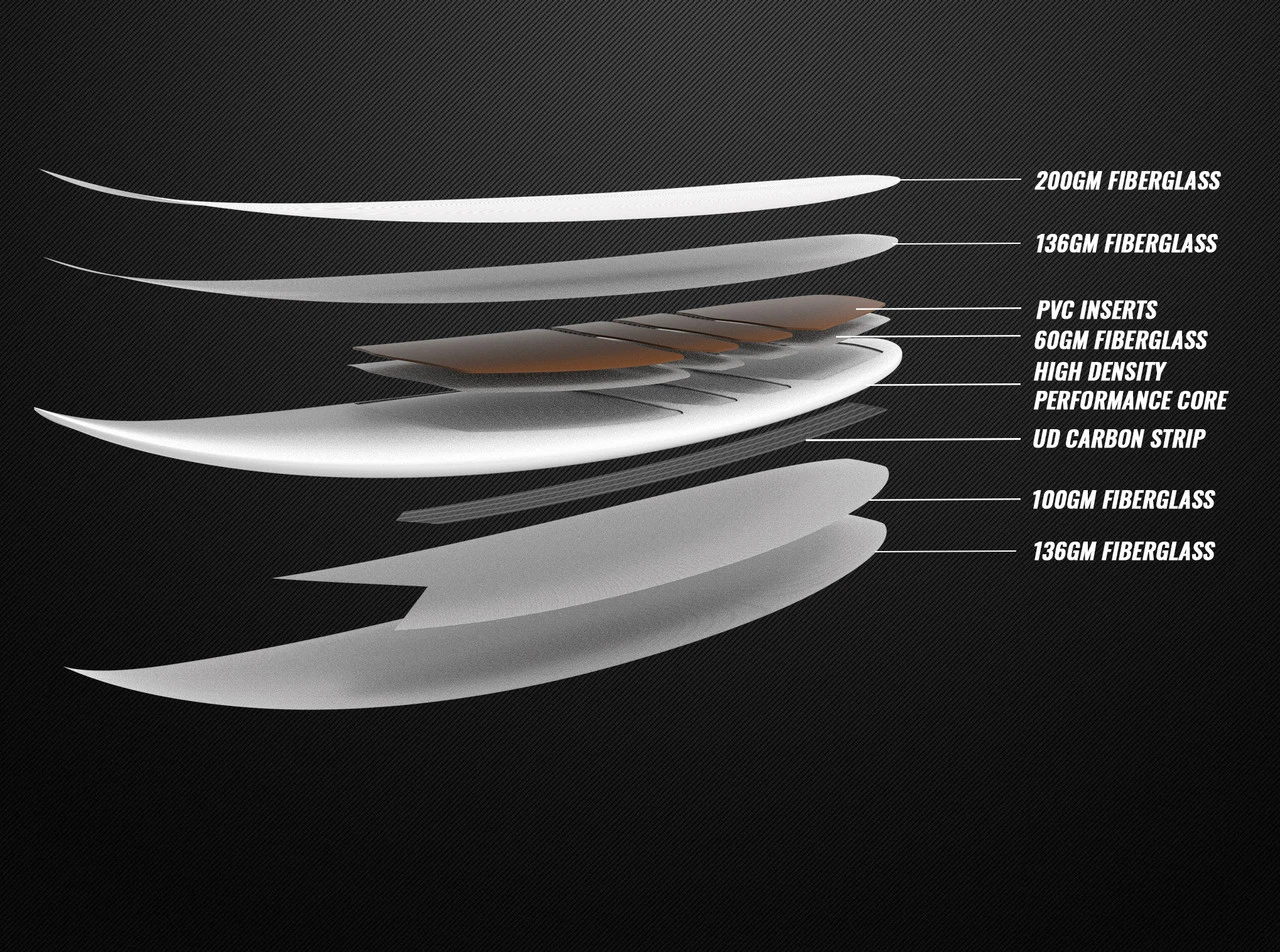 2023 Cabrinha 03 Phantom Surfboard - Image 3